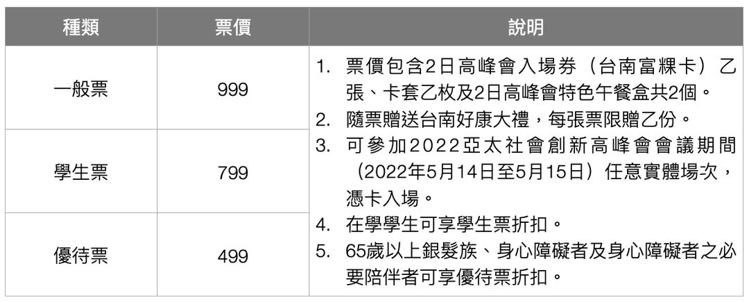 <p>完整活動內容請見：<a href="https://apsis.tw/agenda" rel="noopener noreferrer" target="_blank">https://apsis.tw/agenda</a></p>