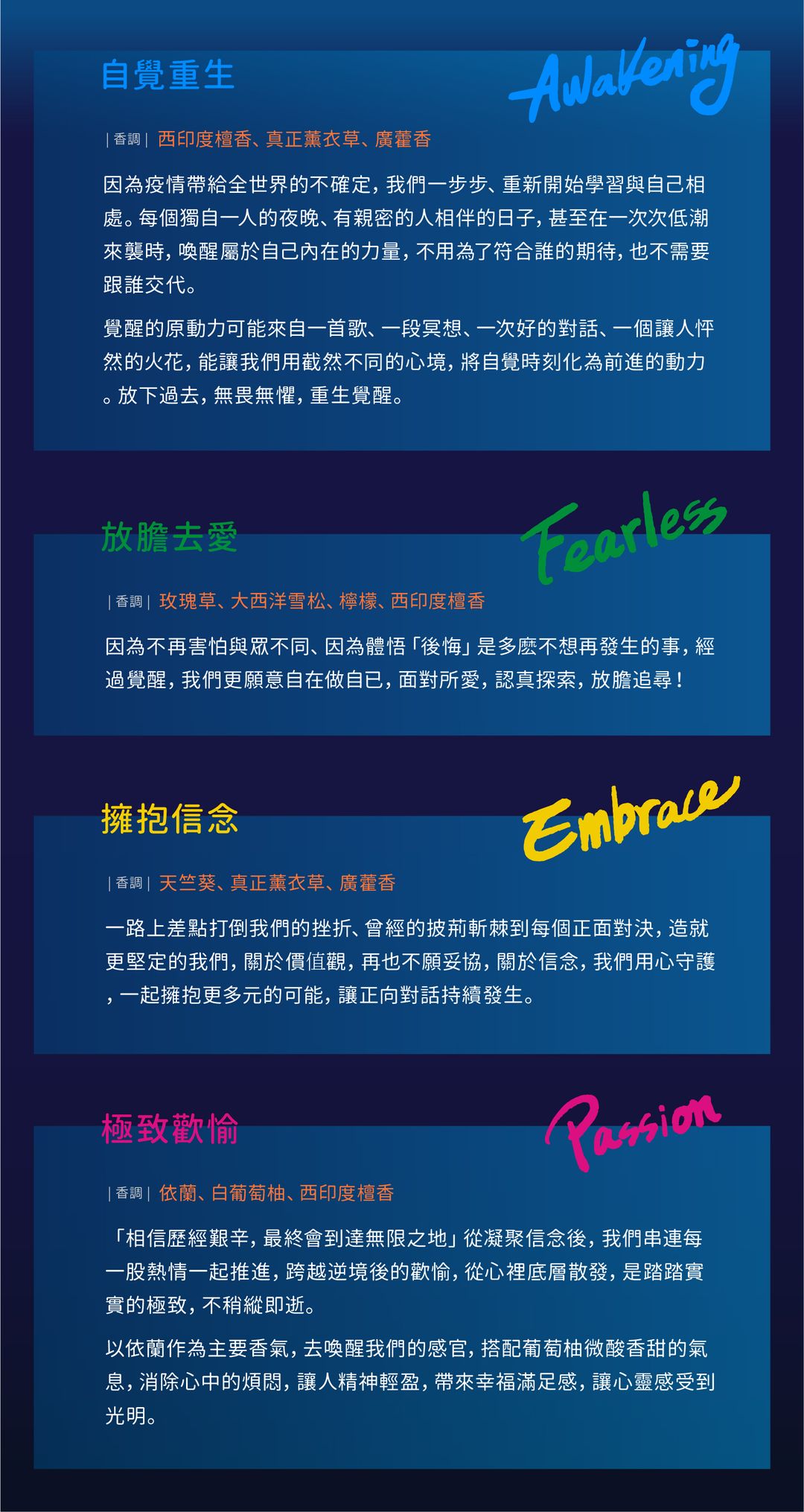 Qandle 信念蠟燭組