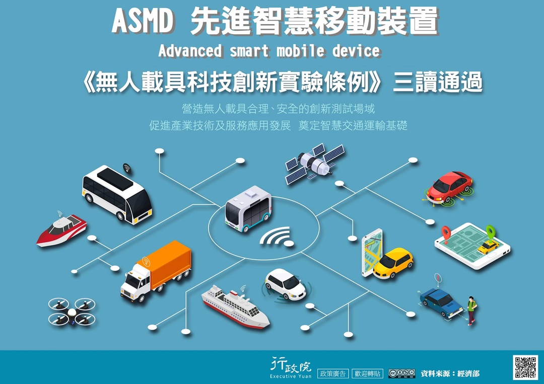 <p>資通訊科技進步，透過物聯網結合人工智慧的創新運用，引領各種終端載具不斷推陳出新。其中又以人工智慧結合移動載具的無人載具（車輛、航空器、船舶或其他結合之無人駕駛交通運輸工具）備受注目，也為民眾的生活帶來便利，例如自駕車可改善偏遠地區的運輸問題，或可運用無人機在天空拍照、攝影、噴灑農藥，達到研究、防災、搜索救援、節省人力等功能。</p><p>無人載具科技興起，已是國際發展的趨勢，然而無人載具為我們生活帶來便利的同時，也伴隨相對風險，例如無人機與建築物發生碰撞、墜落，或自駕車在道路上因系統失靈造成事故等。為兼顧產業發展與民眾安全，《無人載具科技創新實驗條例》已於107年11月30日經立法院三讀通過，期透過立法鼓勵國內產業投入無人載具創新應用，並建構友善、安全、創新發展的法規環境。</p><p><br></p><p>但是其實 <strong><u>無人載具 卻是要 載人</u></strong>，這樣的矛盾原因在於 名稱的不周延！所以建議把 《無人載具科技創新實驗條例》 改為 【ASMP先進智慧移動政策】促進台灣發展【ASMV先進智慧移動載具】及【ASMD先進智慧移動裝置】讓台灣在這一波科技產業鏈重組的新時代掌握最佳產業轉型升級契機。這是包含民用、商用、公用、軍用四大運用領域的全方位政策。</p><p>【ASMV先進智慧移動載具】包含太空載具、空中載具、地面載具、水面載具跟水下載具五大類，尤其是地面載具的eV電動車(包含電動汽車、電動公車、電動機車、電動自行車等)跟空中載具的eVTOL電動飛行器(飛行車、飛行計程車、飛行貨車等)</p><p>【ASMD先進智慧移動裝置】包含太空裝置、空中裝置、地面裝置、水面裝置跟水下裝置五大類，尤其是太空裝置的低歸位星等，空中裝置的無人機、空拍機、穿越機等，地面裝置的機器人、機器狗、WD/ES 穿戴裝置/外骨骼(METAVERSE)包含VR/AR/MR/XR/SR設備等</p><p>相關的各種管理法規都必須提早制定，更要在行政院由副院長主持 ASMP先進智慧移動政策會報，統合科技部、經濟部、交通部、國防部、教育部等相關部會，組成 【ASMV先進智慧移動載具國家隊】 跟 【ASMD先進智慧移動裝置 國家隊】，制定優惠稅率等有力政策工具跟商業環境，幫助台灣各種產業進入先進智慧移動時代，迅速培養人才或吸引全球人才加入、讓台灣在新的國際產業鏈重租之際，整合台灣半導體、資通訊、精密儀器等台灣各項優勢產業，尤其包含國防自主研發製造，這是台灣進入第二次經濟奇蹟，發達經濟、保衛國家、福利民生三贏的國家發展政策。希望各界共襄盛舉、集思廣益。</p>